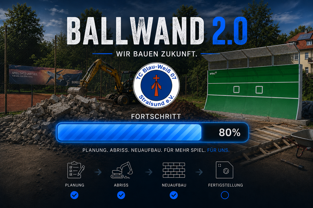 Ballwand steht!!!